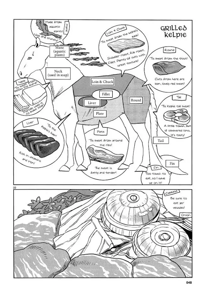 Delicious in Dungeon Chapter 18 image 22_optimized